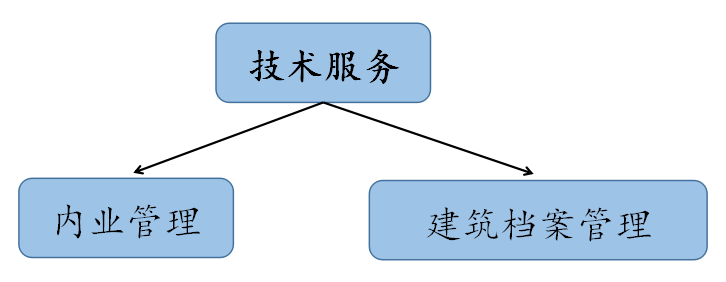 微信截图_20191225160122.png